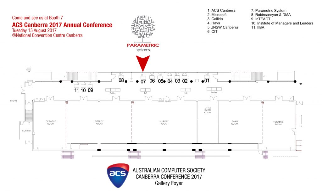 ACS Conference 2017 Canberra